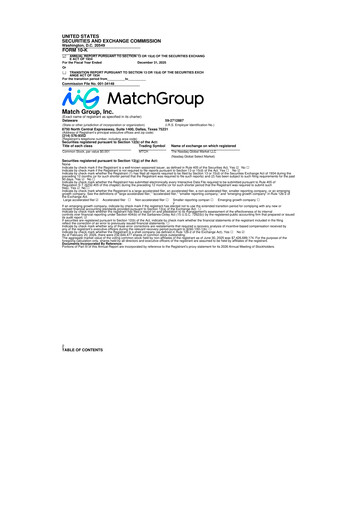Thumbnail Match Group 10-K Annual Report 2025