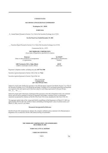 Thumbnail Middleby 10-K Annual Report 