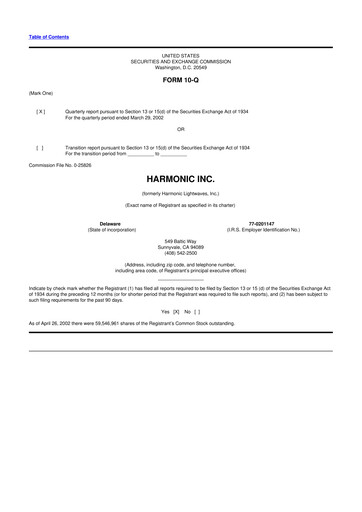 Thumbnail Harmonic Inc. 10-Q Quarterly Report FY 