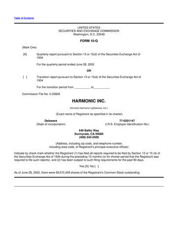 Thumbnail Harmonic Inc. 10-Q Quarterly Report FY 