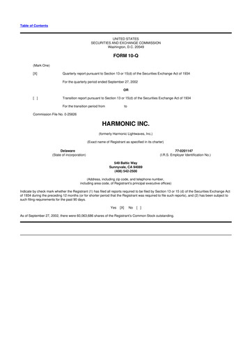 Thumbnail Harmonic Inc. 10-Q Quarterly Report FY 