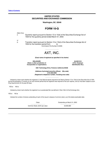 Thumbnail AXT Inc
 10-Q Quarterly Report FY 