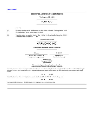 Thumbnail Harmonic Inc. 10-Q Quarterly Report FY 