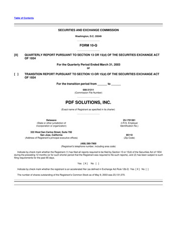 Thumbnail PDF Solutions 10-Q Quarterly Report FY 