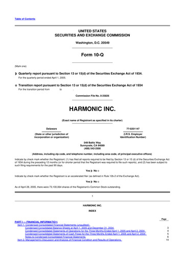 Thumbnail Harmonic Inc. 10-Q Quarterly Report FY 