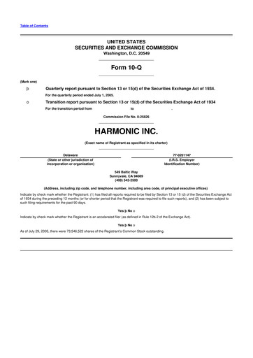 Thumbnail Harmonic Inc. 10-Q Quarterly Report FY 