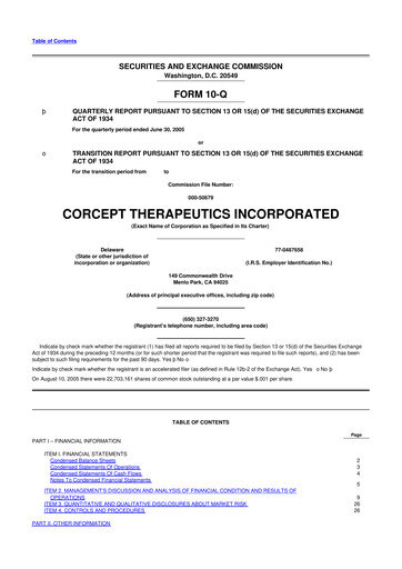 Thumbnail Corcept Therapeutics
 10-Q Quarterly Report FY 