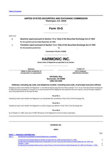 Thumbnail Harmonic Inc. 10-Q Quarterly Report FY 