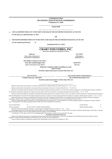 Thumbnail Chart Industries 10-K Annual Report 2014