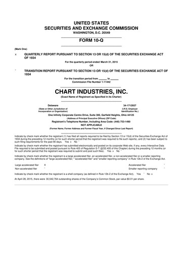 Thumbnail Chart Industries 10-Q Quarterly Report FY2015 
