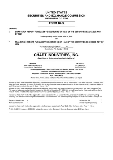 Thumbnail Chart Industries 10-Q Quarterly Report FY2016 