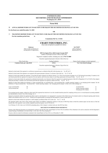 Thumbnail Chart Industries 10-K Annual Report 2020