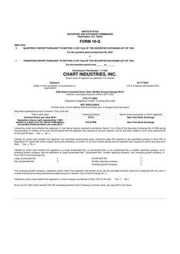 Thumbnail Chart Industries 10-Q Quarterly Report FY2023 