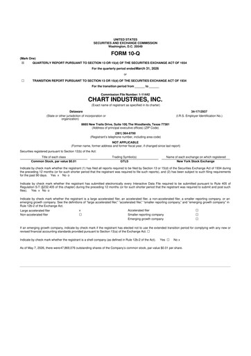 Thumbnail Chart Industries 10-Q Quarterly Report FY 