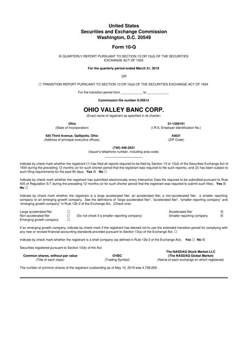 Thumbnail Ohio Valley Banc Corp 10-Q Quarterly Report FY2019 