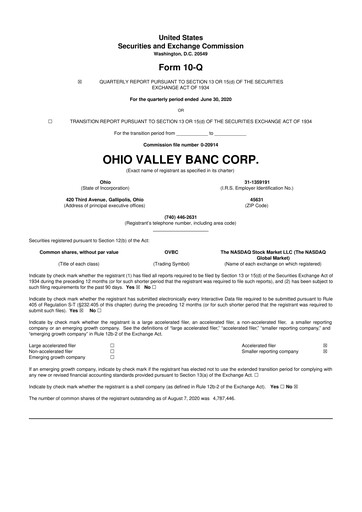 Thumbnail Ohio Valley Banc Corp 10-Q Quarterly Report FY2020 