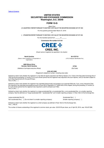 Thumbnail Wolfspeed 10-Q Quarterly Report FY2016 