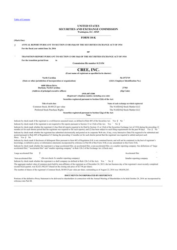 Thumbnail Wolfspeed 10-K Annual Report 2016