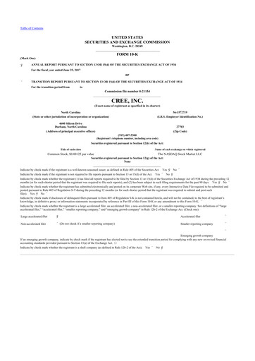 Thumbnail Wolfspeed 10-K Annual Report 2017