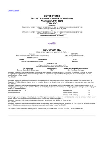 Thumbnail Wolfspeed 10-Q Quarterly Report FY 