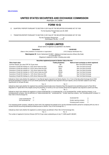 Vorschaubild Chubb 10-Q Quartalsbericht 2020 