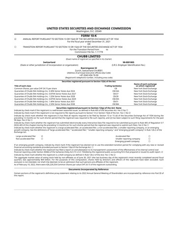 Thumbnail Chubb 10-K Annual Report 2021