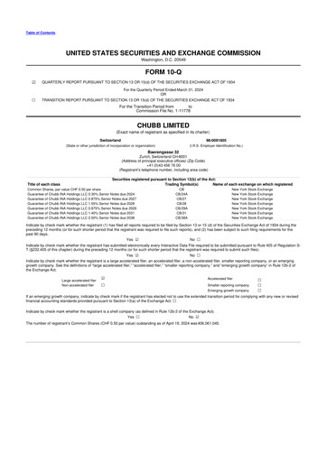 Vorschaubild Chubb 10-Q Quartalsbericht 2024 