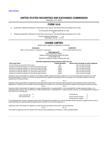 Vorschaubild Chubb 10-Q Quartalsbericht 2025 