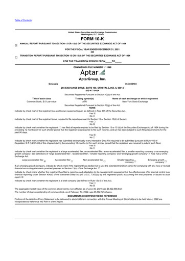 Thumbnail AptarGroup 10-K Annual Report 2021