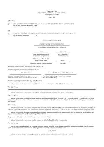 Thumbnail Coeur Mining
 10-K Annual Report 