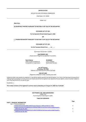Thumbnail Daktronics 10-Q Quarterly Report FY 