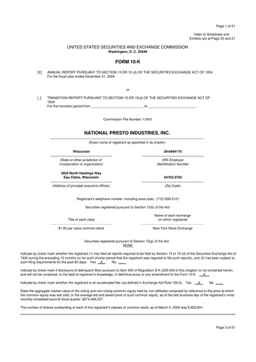 Thumbnail National Presto Industries
 10-K Annual Report 