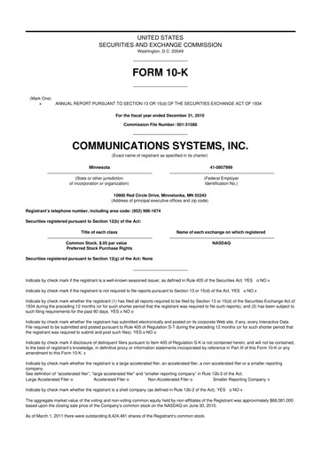 Thumbnail SUNation Energy Inc. 10-K Annual Report 