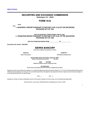 Thumbnail Sierra Bancorp
 10-Q Quarterly Report FY 