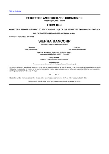 Thumbnail Sierra Bancorp
 10-Q Quarterly Report FY 