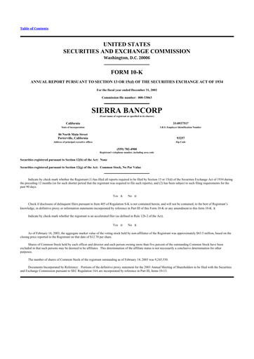 Thumbnail Sierra Bancorp
 10-K Annual Report 