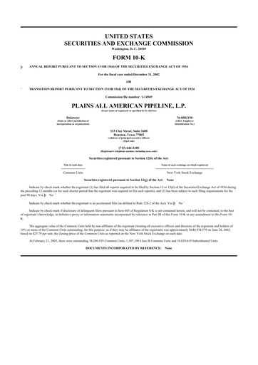 Miniature Plains All American Pipeline 10-K Rapport annuel 