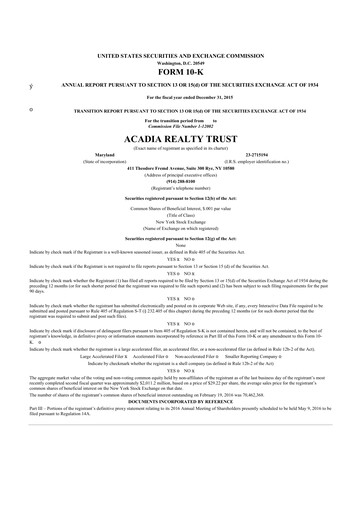 Thumbnail Acadia Realty Trust
 10-K Annual Report 2015