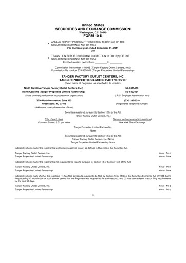 Thumbnail Tanger Inc.
 10-K Annual Report 2011
