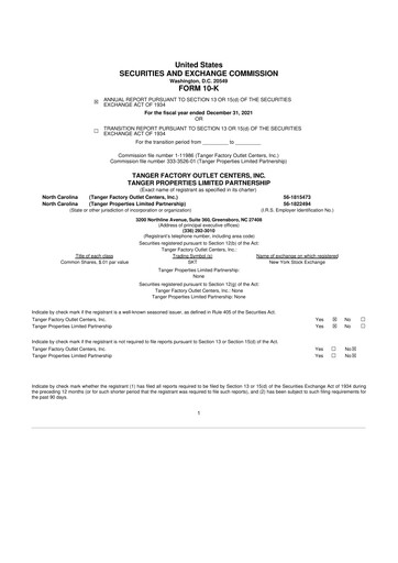 Thumbnail Tanger Inc.
 10-K Annual Report 2021