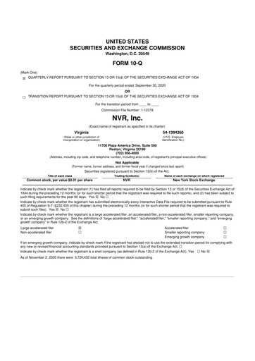 Miniature NVR 10-Q Rapport trimestriel 2020 