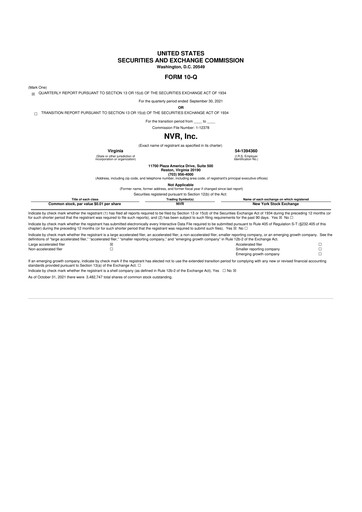 Miniature NVR 10-Q Rapport trimestriel 2021 