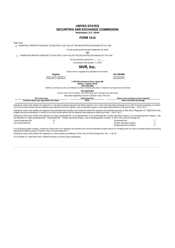 Miniature NVR 10-Q Rapport trimestriel 2024 