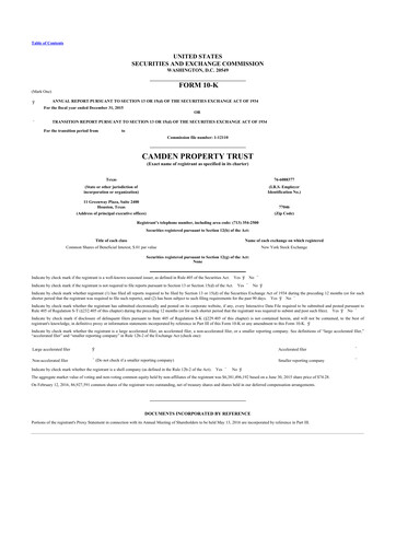 Thumbnail Camden Property Trust
 10-K Annual Report 2015