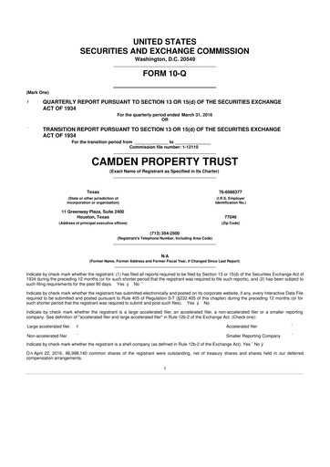 Vorschaubild Camden Property Trust
 10-Q Quartalsbericht 2016 