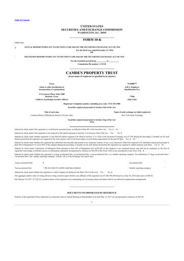 Thumbnail Camden Property Trust
 10-K Annual Report 2016