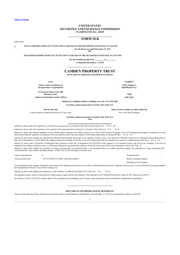 Thumbnail Camden Property Trust
 10-K Annual Report 2017