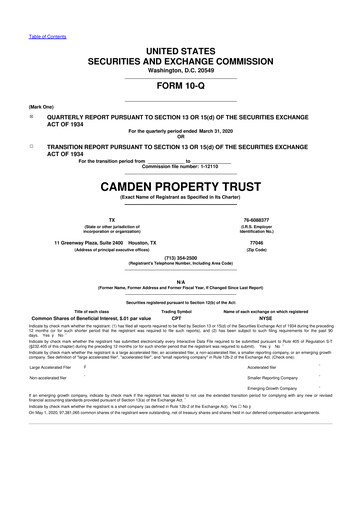 Vorschaubild Camden Property Trust
 10-Q Quartalsbericht 2020 