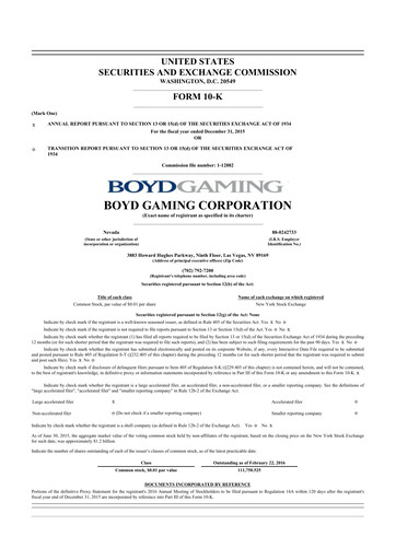 Thumbnail Boyd Gaming
 10-K Annual Report 2015