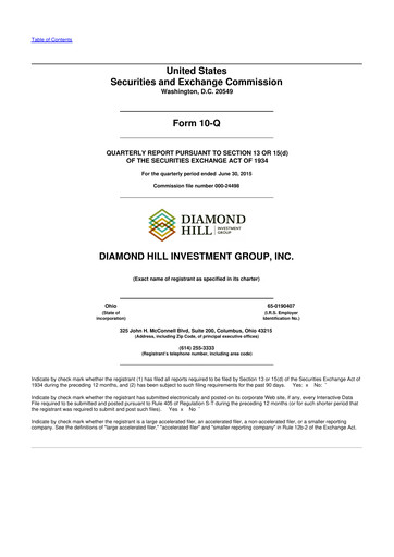 Thumbnail Diamond Hill Investment Group 10-Q Quarterly Report FY2015 